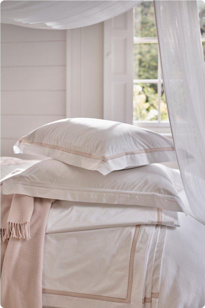 The White Company | Free Returns & Refunds