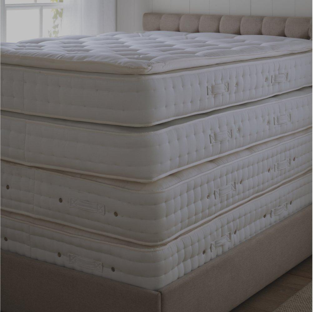 Mattress Buying Guide Help The White Company UK