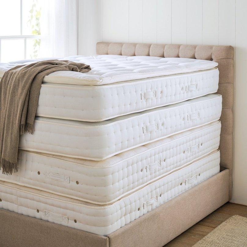 read mattress buying guide